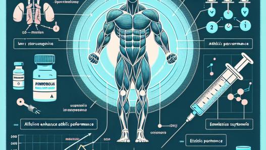Detailed analysis of primobolan (metenolone) injection on athletic performance